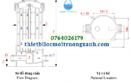 128. Bình Lọc 5 Lõi 30 Inch 1