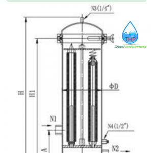 128. Bình Lọc 5 Lõi 30 Inch 2