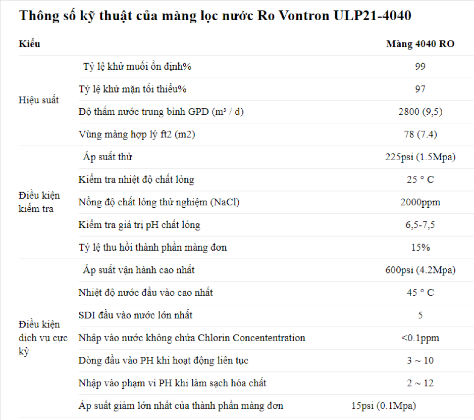 56.màng Lọc Ro Vontron Upl21 4040 Áp Thấp 3