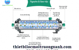 85.màng Siêu Lọc Xử Lý Nước 2