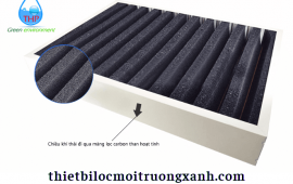 3.tấm Carbon Lọc Bụi 2